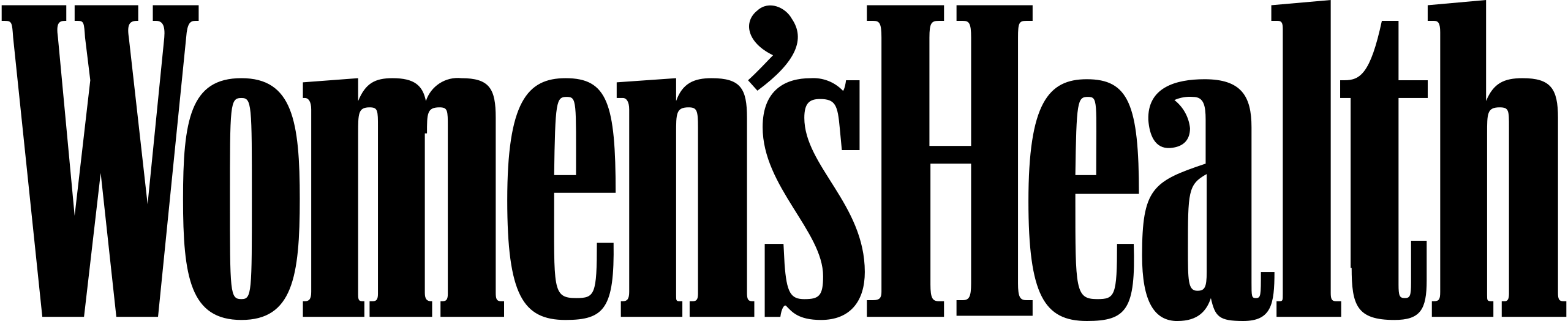Logo des Women's Health Magazine mit einem Artikel ueber buah Fruechte.